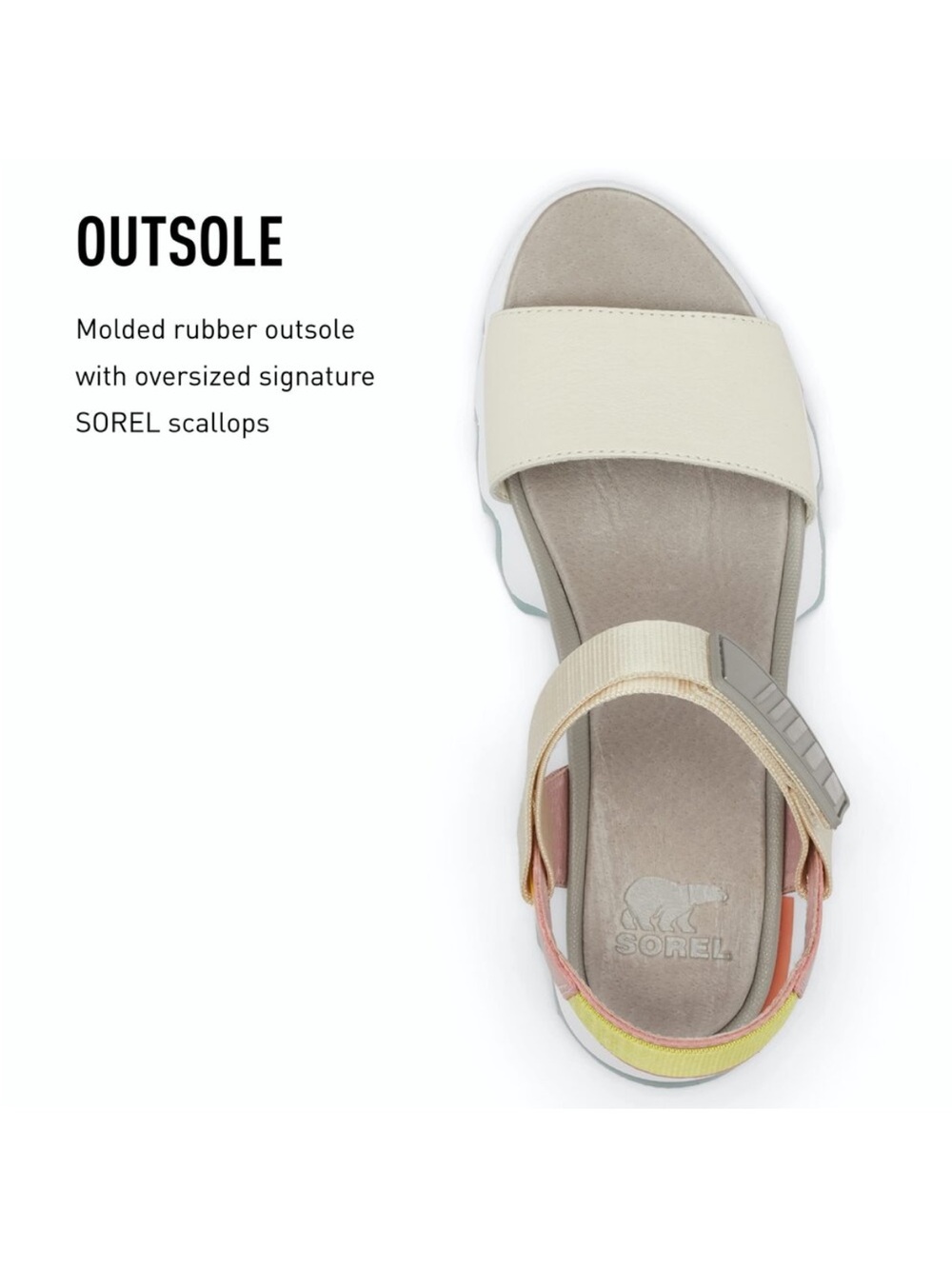 Sorel Kinetic Impact Sandals Size 9.5 - Picture 4 of 14